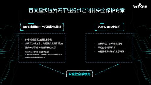 2018區塊鏈十大熱門應用盤點 技術落地風潮已來，聚焦數據處理與存儲服務